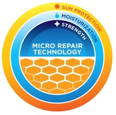 MICRO REPAIR TECHNOLOGY SUN PROTECTION MOISTURIZATION STRENGTH