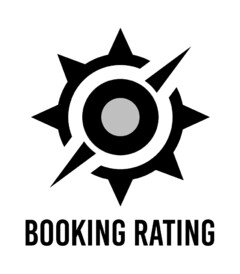 BOOKING RATING