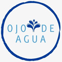 OJO DE AGUA