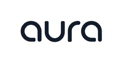 aura