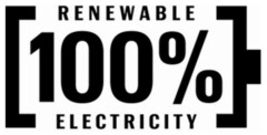 RENEWABLE 100% ELECTRICITY