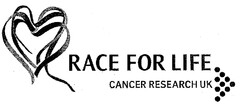 RACE FOR LIFE CANCER RESEARCH UK