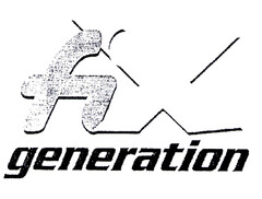 fiX generation