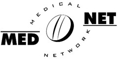 MED NET MEDICAL NETWORK