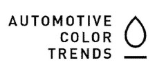 Automotive Color Trends