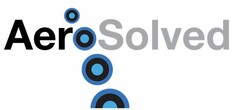 AEROSOLVED