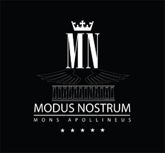 MODUS NOSTRUM MONS APOLLINEUS