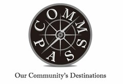 COMMPASS Our Community's Destinations