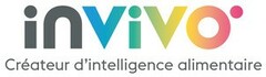 inViVo Créateur d'intelligence alimentaire