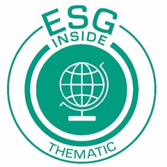 ESG INSIDE Thematic