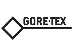 GORE-TEX