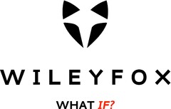 WILEYFOX WHAT IF?