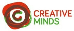 CREATIVE MINDS
