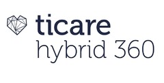 Ticare Hybrid 360