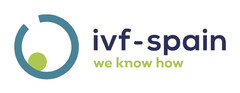 ivf-spain we know how