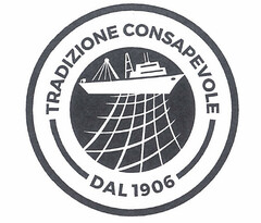 TRADIZIONE CONSAPEVOLE DAL 1906