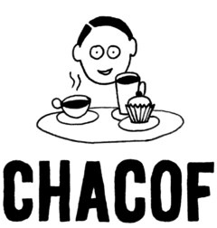 CHACOF