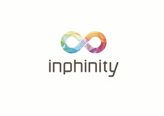 inphinity