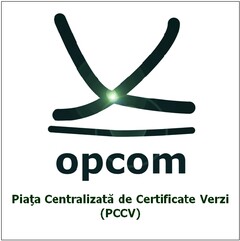 OPCOM Piata Centralizata de Certificate Verzi(PCCV)