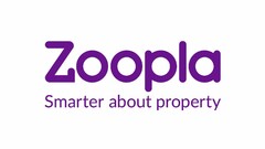 ZOOPLA SMARTER ABOUT PROPERTY