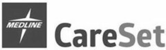 MEDLINE CareSet