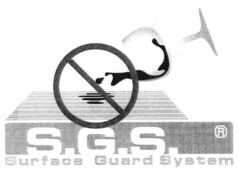 S.G.S. Surface Guard System