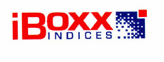 iBOXX INDICES