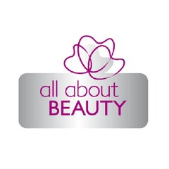 all about BEAUTY