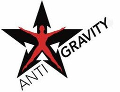 ANTIGRAVITY