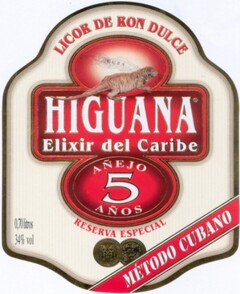 LICOR DE RON DULCE HIGUANA Elixir del Caribe