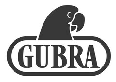 GUBRA