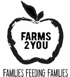 FARMS2YOU FAMILIES FEEDING FAMILIES