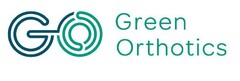 GO Green Orthotics