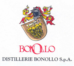 BONOLLO DISTILLERIE BONOLLO S.p.A.