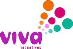 VIVA INCENTIVES