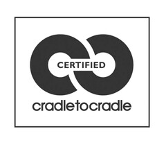 CERTIFIED cradletocradle