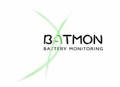 BATMON Battery Monitoring