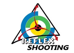 REFLEX SHOOTING