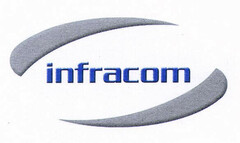 infracom