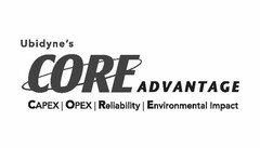 Ubidyne's CORE ADVANTAGE CAPEX/OPEX/Reliability/Environmental Impact
