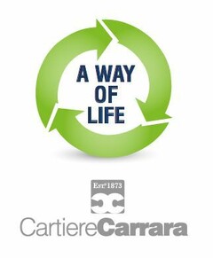 A WAY OF LIFE Est.d 1873 Cartiere Carrara