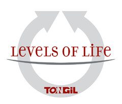 LEVELS OF LIFE TONGIL