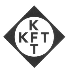 KFT