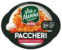 VIVA LA MAMMA Fratelli Beretta 1812 PACCHERI POMODORO MOZZARELLA