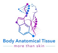 Body Anatomical Tissue more than skin
