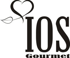 IOS Gourmet