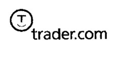 T trader.com