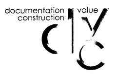 dvc documentation value construction