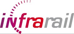 INFRARAIL