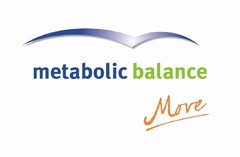 metabolic balance move